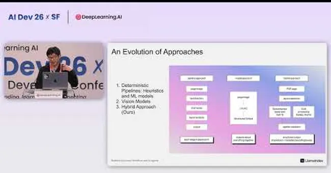 AI Dev 26 x SF | Jerry Liu: My Agent Can't Read a PDF?