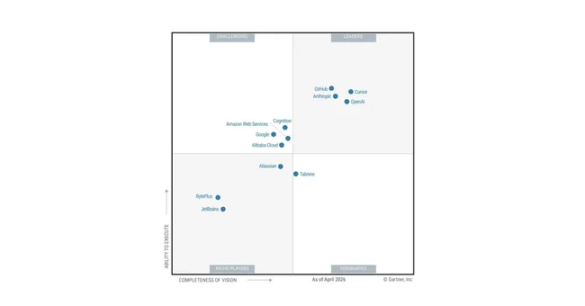 Cursor named a Leader in the 2026 Gartner® Magic Quadrant™ for Enterprise AI Coding Agents