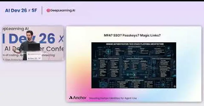 AI Dev 26 x SF | Idan Raman: The Identity Crisis of Browser Agents