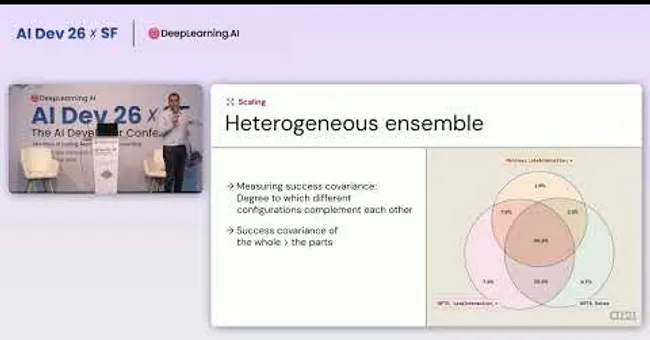 AI Dev 26 x SF | Or Dagan: Optimizing Accuracy, Cost, and Latency in Real-World Agents