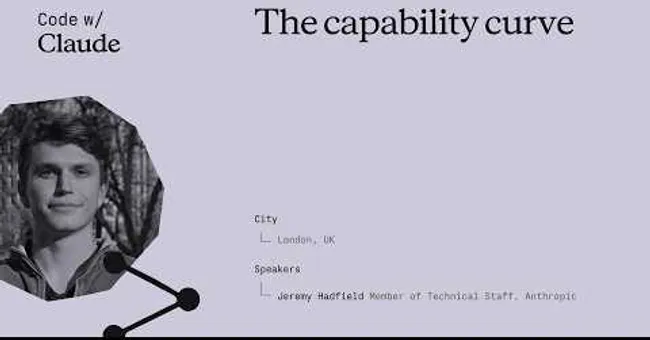 The capability curve